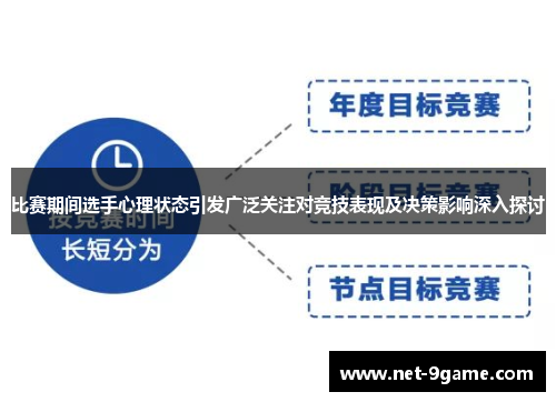 比赛期间选手心理状态引发广泛关注对竞技表现及决策影响深入探讨