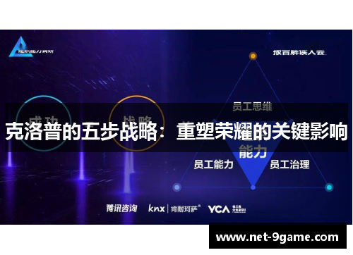 克洛普的五步战略：重塑荣耀的关键影响