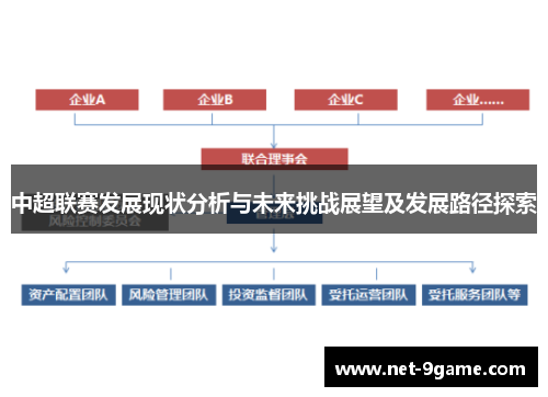 中超联赛发展现状分析与未来挑战展望及发展路径探索