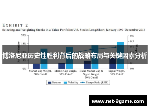 博洛尼亚历史性胜利背后的战略布局与关键因素分析
