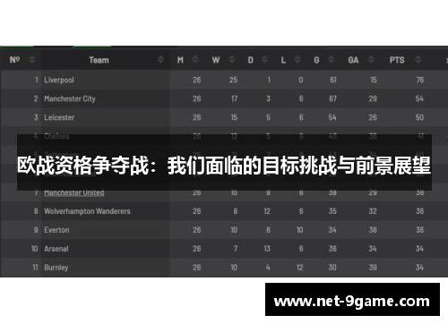 欧战资格争夺战：我们面临的目标挑战与前景展望