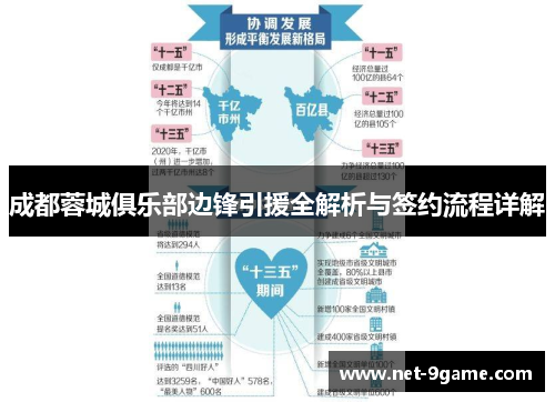 成都蓉城俱乐部边锋引援全解析与签约流程详解