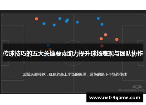 传球技巧的五大关键要素助力提升球场表现与团队协作