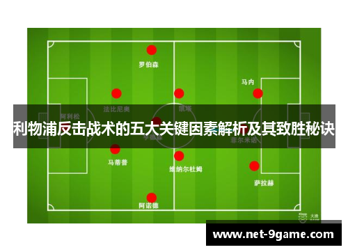 利物浦反击战术的五大关键因素解析及其致胜秘诀