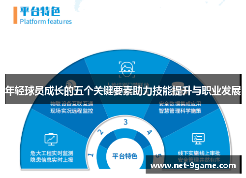 年轻球员成长的五个关键要素助力技能提升与职业发展