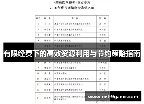 有限经费下的高效资源利用与节约策略指南