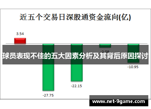 球员表现不佳的五大因素分析及其背后原因探讨