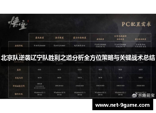 北京队逆袭辽宁队胜利之道分析全方位策略与关键战术总结