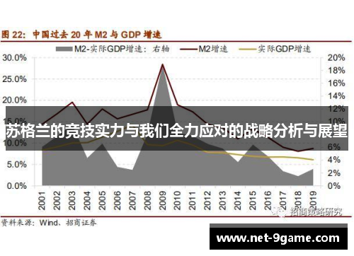 苏格兰的竞技实力与我们全力应对的战略分析与展望