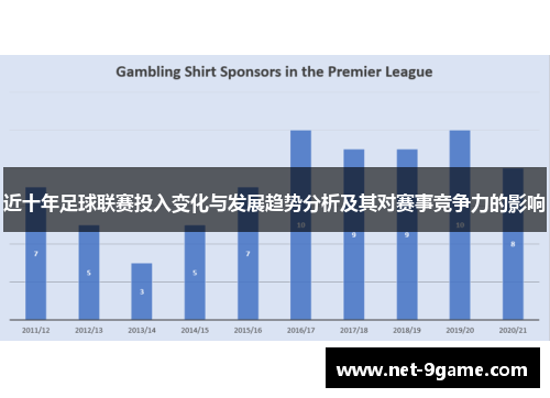 近十年足球联赛投入变化与发展趋势分析及其对赛事竞争力的影响