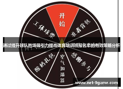 通过提升球队胜场吸引力提高体育培训班报名率的有效策略分析