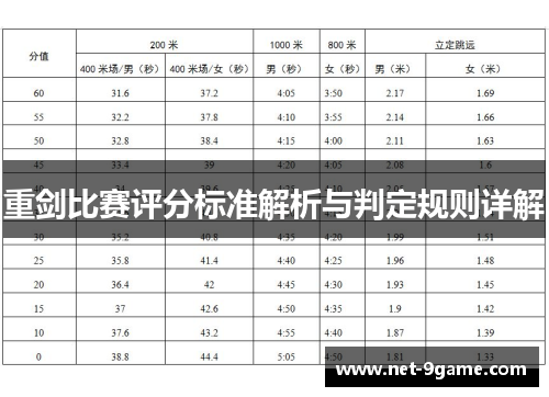 重剑比赛评分标准解析与判定规则详解
