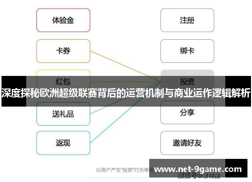 深度探秘欧洲超级联赛背后的运营机制与商业运作逻辑解析 深度探秘欧洲超级联赛背后的运营机制与商业运作逻辑解析