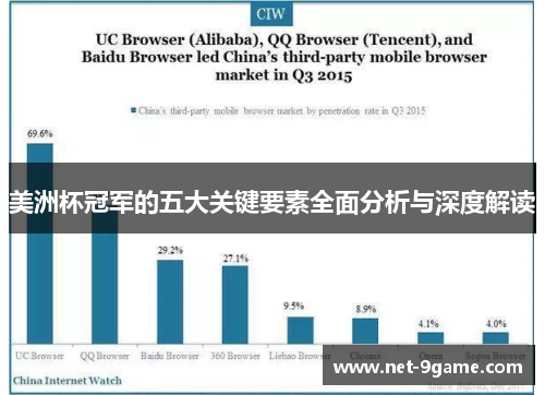 美洲杯冠军的五大关键要素全面分析与深度解读
