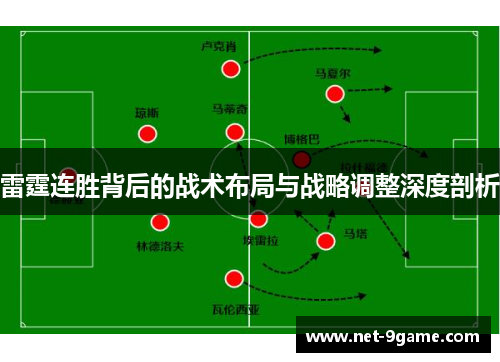 雷霆连胜背后的战术布局与战略调整深度剖析