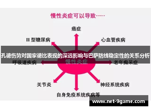 孔德伤势对国家德比表现的深远影响与巴萨防线稳定性的关系分析