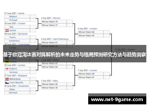 基于欧冠淘汰赛对阵解析的未来走势与格局预测研究方法与趋势洞察