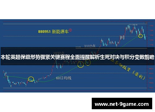 本轮英超保级形势骤紧关键赛程全面提醒解析生死对决与积分变数前瞻 本轮英超保级形势骤紧关键赛程全面提醒解析生死对决与积分变数前瞻