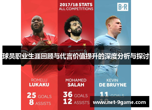 球员职业生涯回顾与代言价值提升的深度分析与探讨