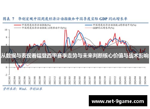 从数据与表现看福登西甲赛季走势与未来判断核心价值与战术影响